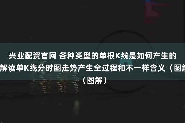 兴业配资官网 各种类型的单根K线是如何产生的？解读单K线分时图走势产生全过程和不一样含义（图解）